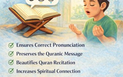 Benefits of Tajweed in Quran Recitation